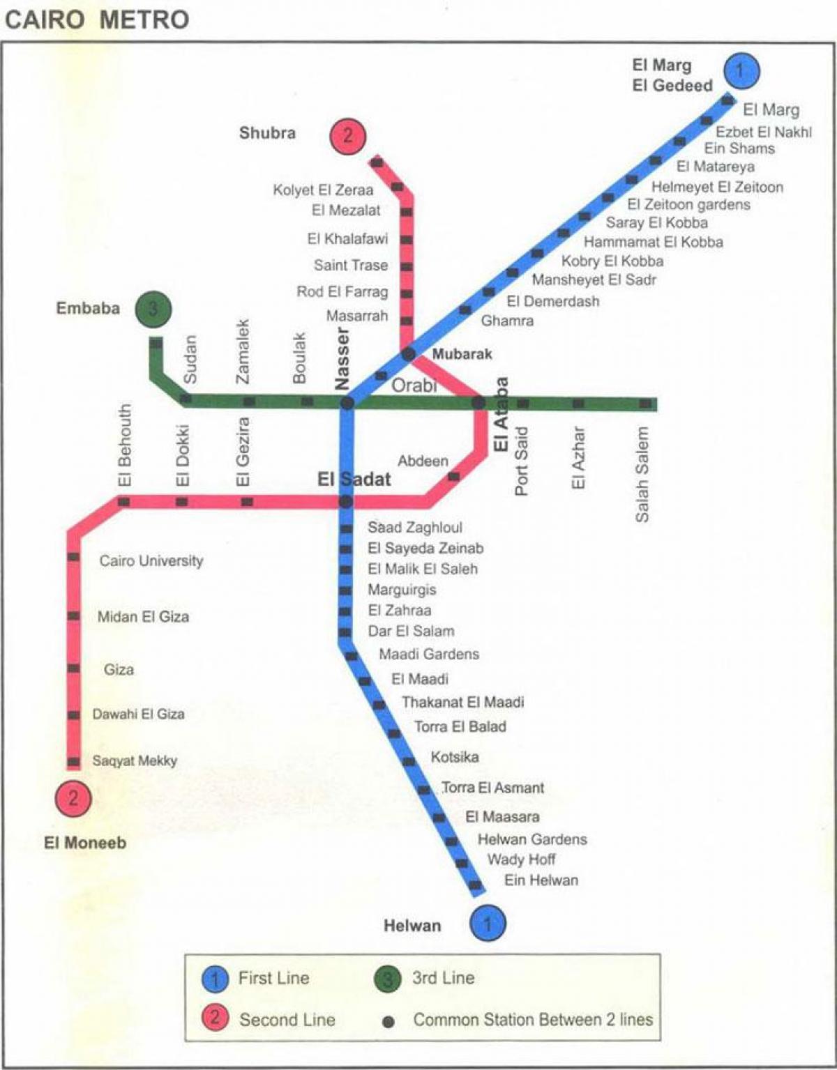 χάρτης του μετρό του καΐρου