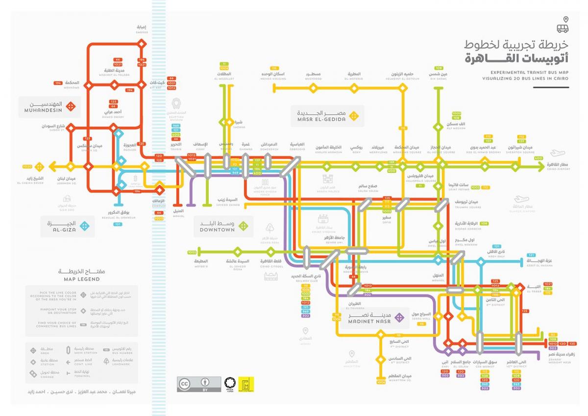 Χάρτης του καΐρου λεωφορείο
